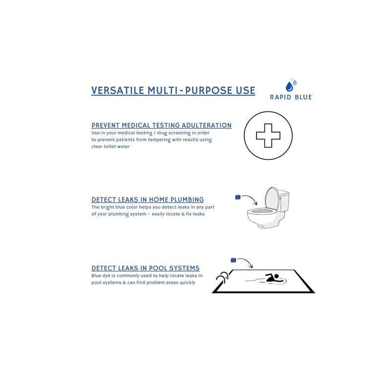 Rapid Blue Dissolvable Blue Dye Tablets for Toilet Leak Detection