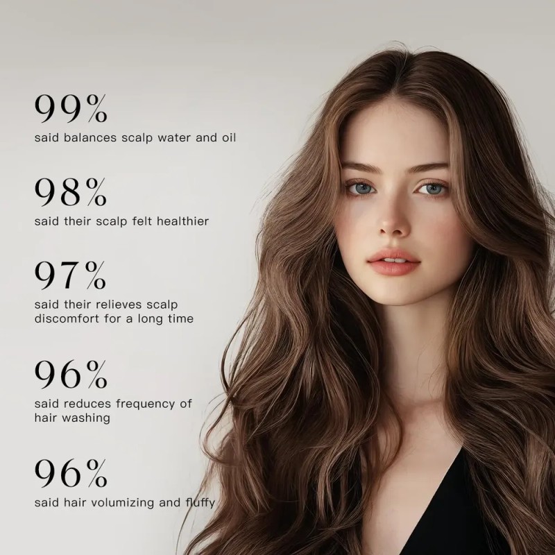 Sérum Capilar Allowish 95 Ml Oil Control Fuller Nourish