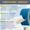 High Ground Ceramic Sanding Roll with Holes, Blue, 2.75 inch