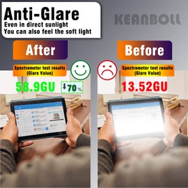 KEANBOLL 3 Pack Anti-Glare (Matte) Screen Protector for Lenovo Tab M9 (9 inch) Tablet Anti Glare & Anti Fingerprint Screen Protector