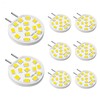 DUMILOO G8 LED Bulb Dimmable, 3W Puck Light Bulbs, 20W-25W