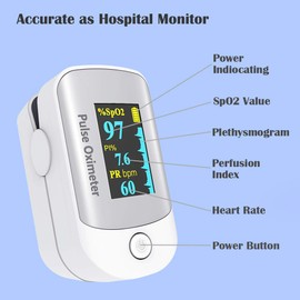 Pulse Oximeter, OLED Display Oxygen Monitor Fingertip, Blood Oxygen Saturation Monitor (SpO2) with Carrying Case, Batteries and Lanyard