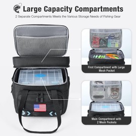 Lekesky Fishing Tackle Bag, Fishing Bag with 4 * 3600 Tackle Trays, Adjustable Padded Shoulder Strap, Saltwater or Freshwater, 600D Splash-proof, Gear Storage for Men and Women