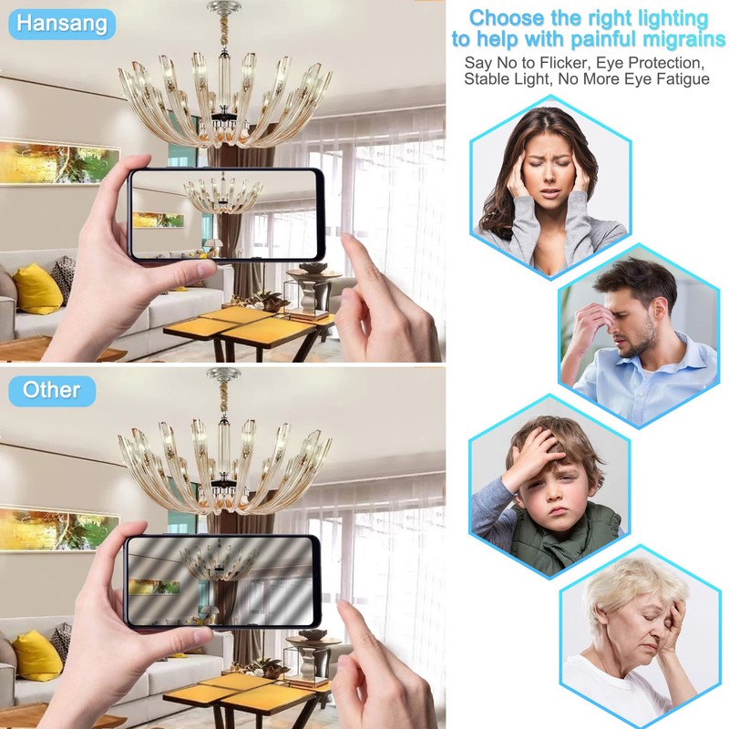 hansang LED E12 Chandelier Light Bulbs, Type B Light Bulbs