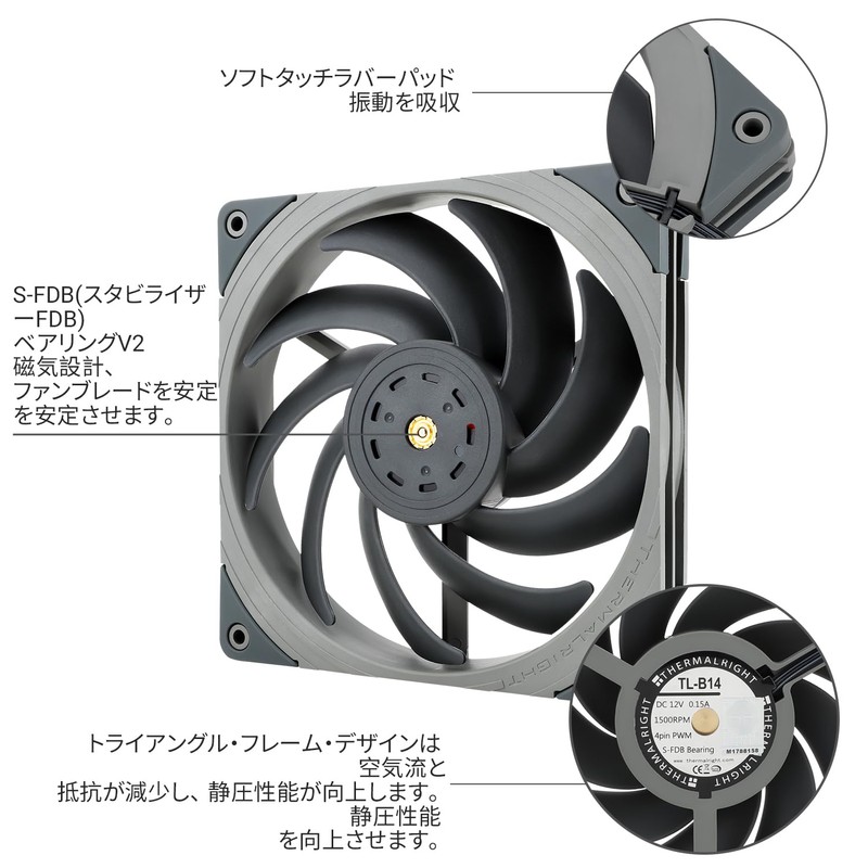 Thermalright TL-B14 CPU Fan High Performance Cooler Fan 1500RPM 4-Pin