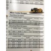 Caterpillar 2024 Product Line heavy equipment POSTER 24X 36" bulldozer