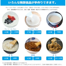 三ッ谷電機 ヨーグルトメーカー レシピ集付き 甘酒 塩麹 温度調節機能付き 牛乳パック可 YGT-4