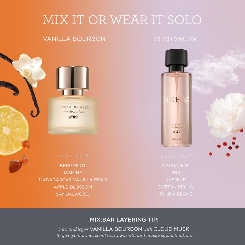 MIX:BAR Perfume for Women - Vanilla Bourbon Fragrance - Eau