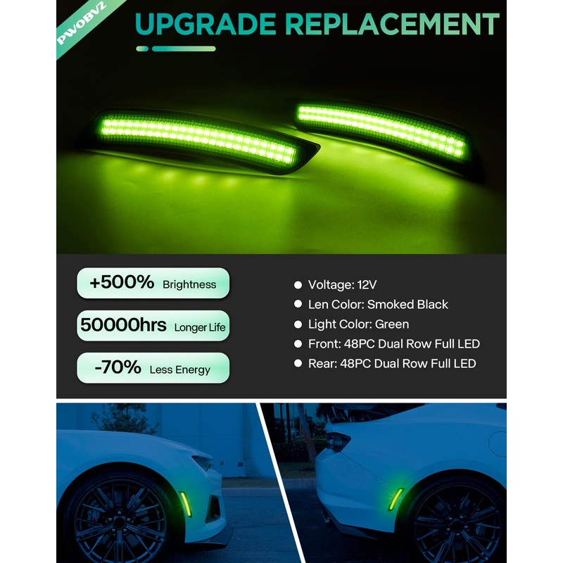 PWOBVZ Full LED Side Marker Lights for Chevy Camaro 2016