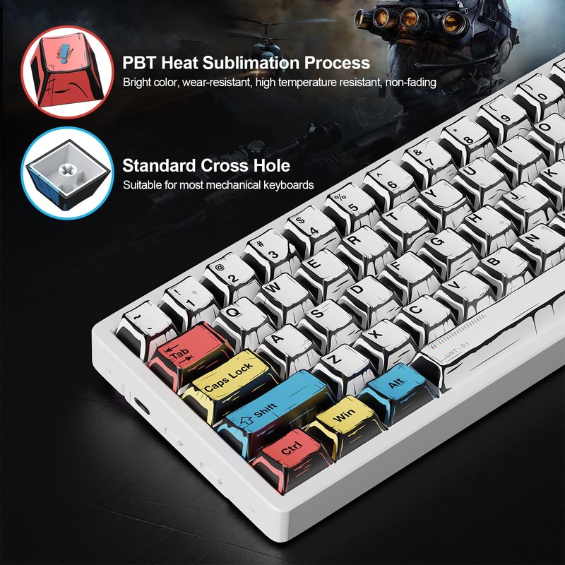 Retro PBT Keycap, Comic Theme Keycap Set, 137 Keys Dye