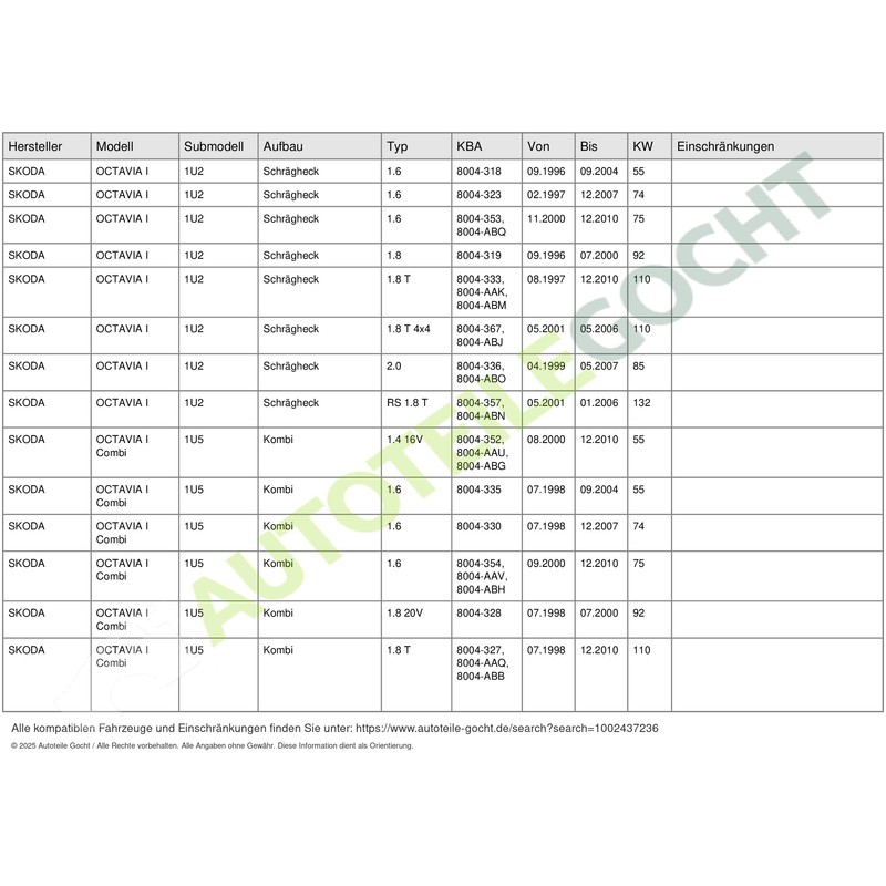Mag 313011300015 Injection Pump