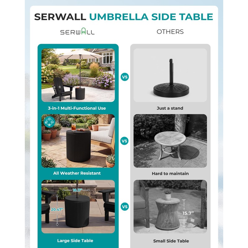 Outdoor Round Umbrella Side Table,3-in-1 Multi-Functional Use,Black