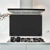 Chunful 24×30 Inch Stove Backsplash Splatter Guard Range Hood Backsplash