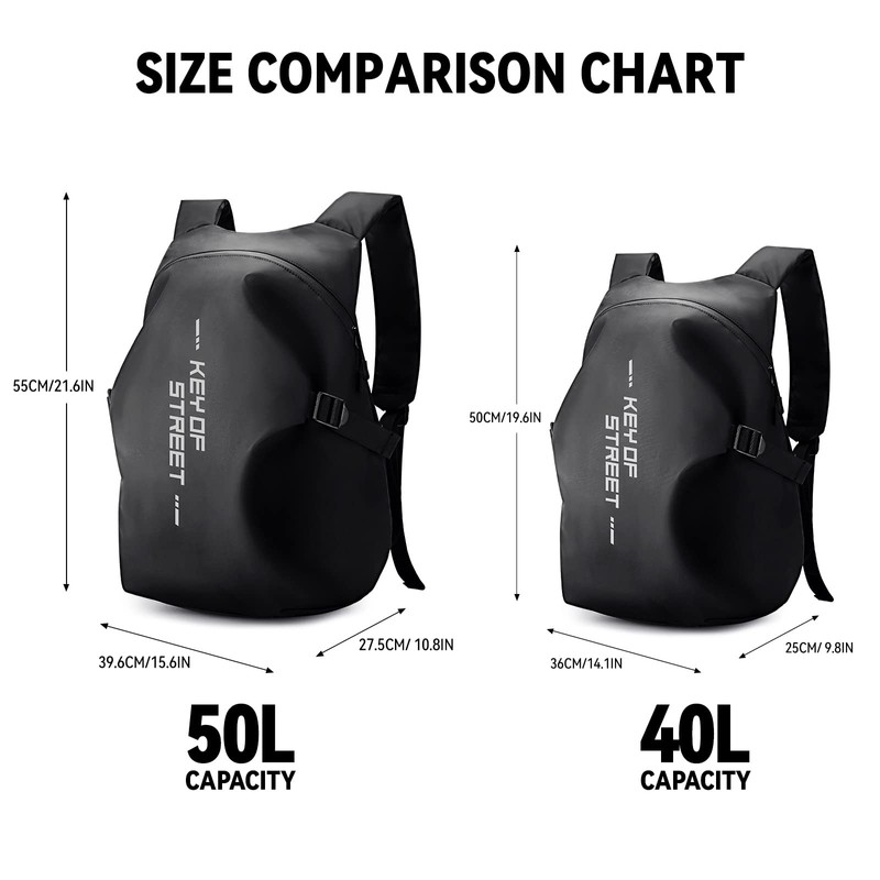 WEPLAN Motorcycle Backpack,waterproof helmet backpack for Men and women,Motorcycle Tail