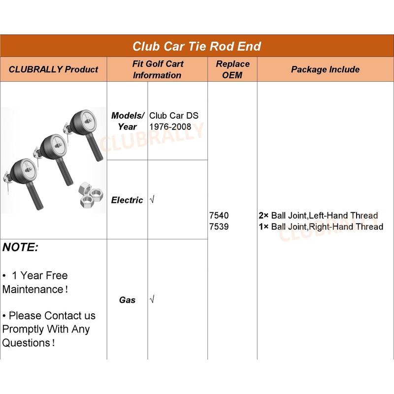 CLUBRALLY Tie Rod End for Club Car DS G&E 1976-2008