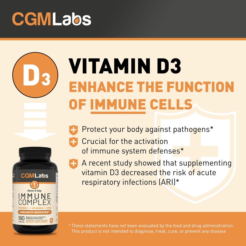 CGM Labs Immune Complex Zinc, Vitamin C & D 180