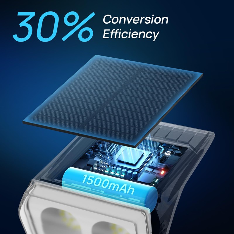 Consciot Solar Spot Lights Outdoor Waterproof, 24 LED Dusk-to-Dawn Solar