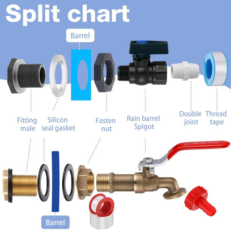 Tujoe 4 Set Rain Barrel Kit Barrel Spigot Kit 3/4