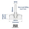 RUBBERGIANT Adjustable Machine Levelling Feet 4 Packs M10 x 50mm