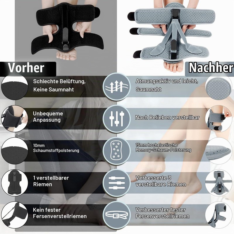 DERJLY Plantar Fasciitis Night Splint, Plantar Fasciitis Relief Brace with
