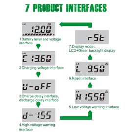 Yooreal DC12/24V 36/48V Battery Capacity Indicator Voltage Gauge Meter,High and Low Voltage Warning,Suitable for Battery Lead Acid LiFePO4 Gel AGM,Works on Golf Cart Forklift RV Motorhome etc
