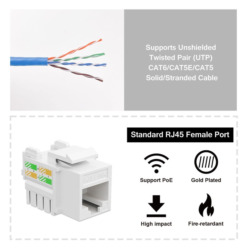 iwillink Cat6 Keystone Jack 10-Pack, RJ45 Keystone Jack, 90-Degree Ethernet