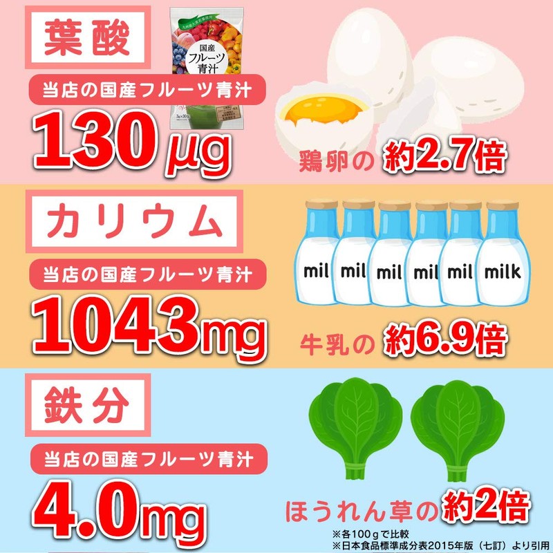 フルーツ青汁 乳酸菌 酵素 配合 3袋 3か月分 270g (3g × 90包)