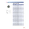 2" X 1/2" 304 Stainless Steel Class #150 Threaded Hexagon