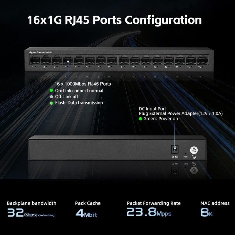 MokerLink 16 Port Gigabit Ethernet Switch, Fanless Metal Rack Mount