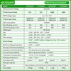 GCSOAR MPPT Solar Charge Controller 40A 12V 24V Auto Max