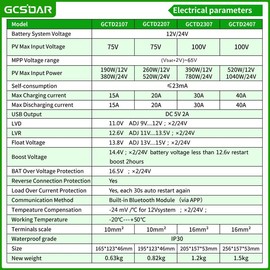 GCSOAR MPPT Solar Charge Controller 40A 12V 24V Auto Max PV 100V Built-in Bluetooth Module via APP Remote Control Solar Panel Charger Regulator for Gel Sealed Flooded AGM LiFePO4 - Color: MPPT 15A (Bluetooth)