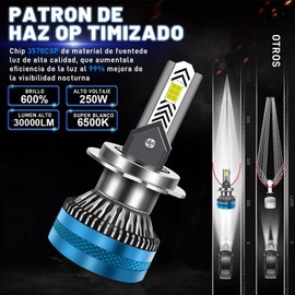 StoneBanks H7 Bombillas LED para Faros Delanteros, 6500 K 250 W 30000 LM Kit de conversión,600% súper Brillante, Alta Y Baja Luz Niebla Impermeables IP68, 2 Unidades