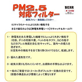 Bakuma Industry REPPM-150 PM2.5 Compatible Filter, Set of 10 for Resin Push Type Registers, For φ150