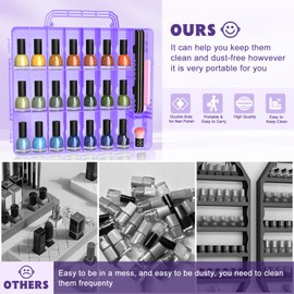 Portable Nail Polish Organizer, Clear Double Side Nail Polish Holder,Gel Nail Storage for 48 Bottles with 6 Adjustable Dividers in Each Side Space Saver, Purple