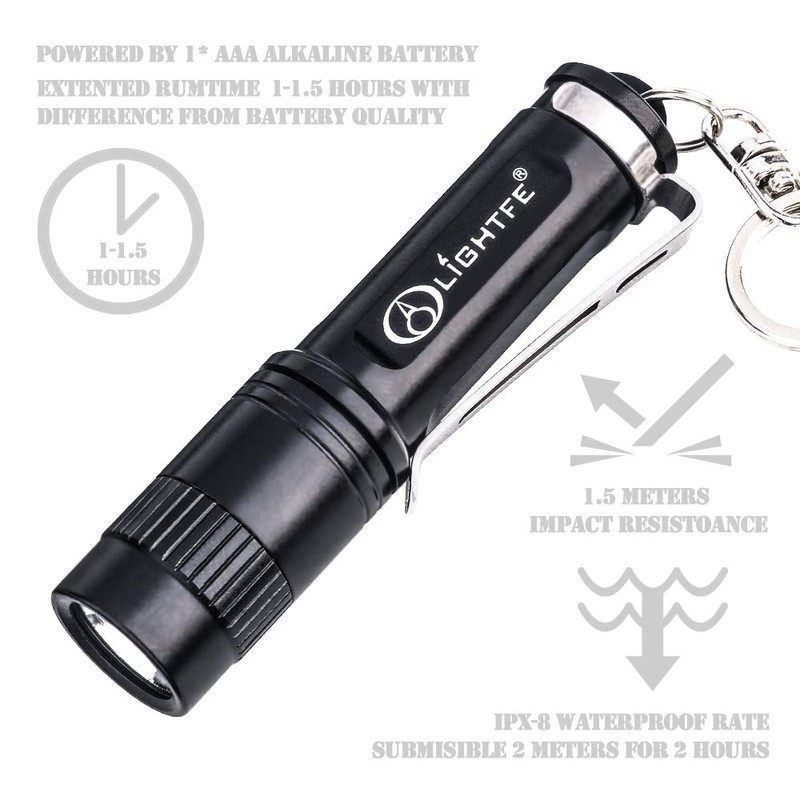 LIGHTFE Black Light 365nm UV Flashlight UV101D with High Power