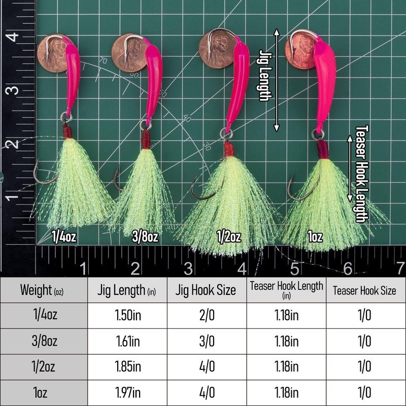 Dr.Fish 5 Pack Pompano Jigs with Teaser Hooks, Surf Fishing