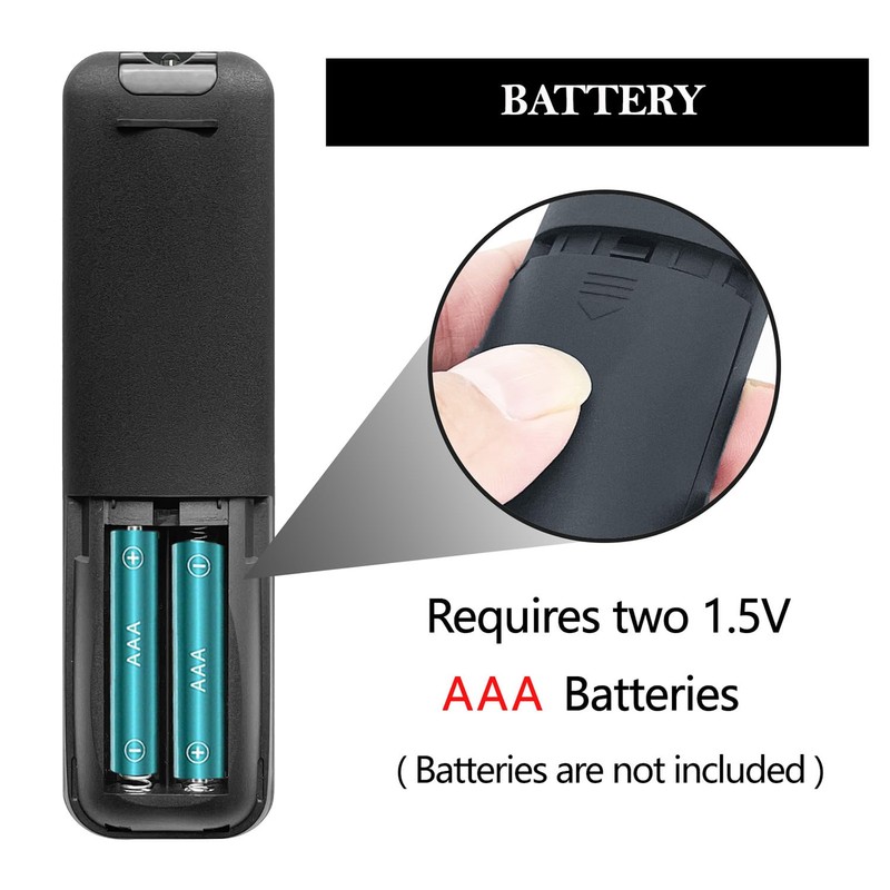 Molgoc Replacement Remote for Mini Projector,Compatible with Wimius P61 Mini