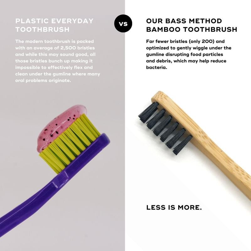 Akamai Bamboo Bass Toothbrush - Soft BPA-Free Bristles, Compostable, 2