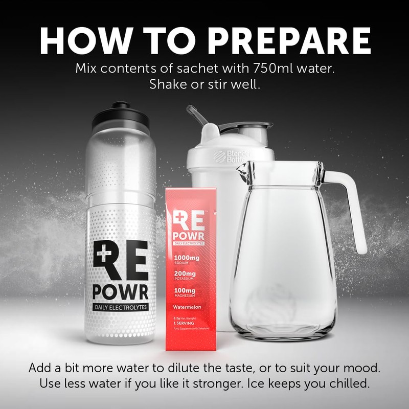 REPOWR Daily Electrolytes - Watermelon Flavour | Sugar-Free Electrolyte Powder