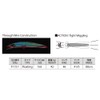 Yo-Zuri Crystal 3D Minnow Magnum Lure, Red Head, 6-1/2-Inch