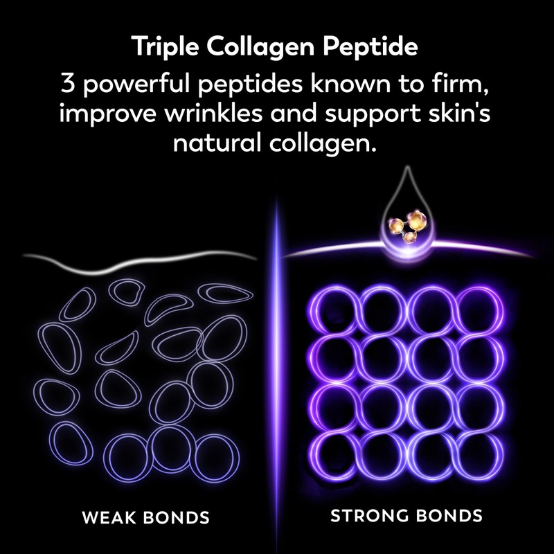 Olay Night Cream for Face, Anti-Aging Face Moisturizer for Women