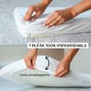 Lovely Hippo Cododo Mattress Protector 100% Waterproof Oeko-Tex - Absorbent
