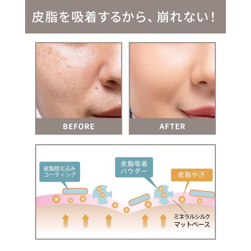 VINTORTE Mineral Silk, Matte Base, Anti-Glare, Makeup Base, Base Makeup,
