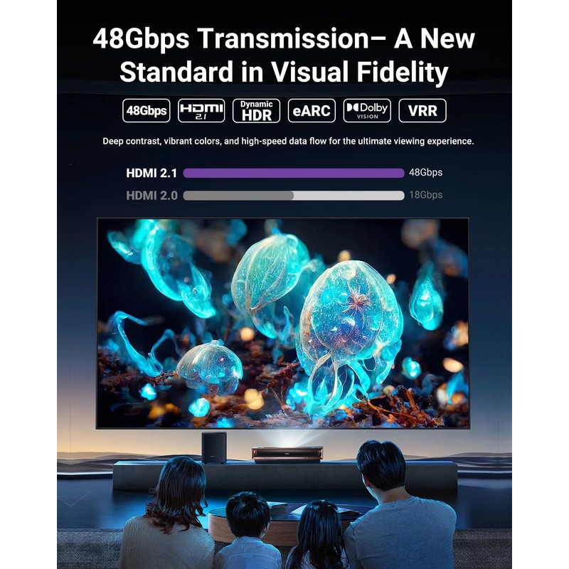 VCELINK 5-Pack 8K HDMI Keystone Jack with 8K 60Hz and
