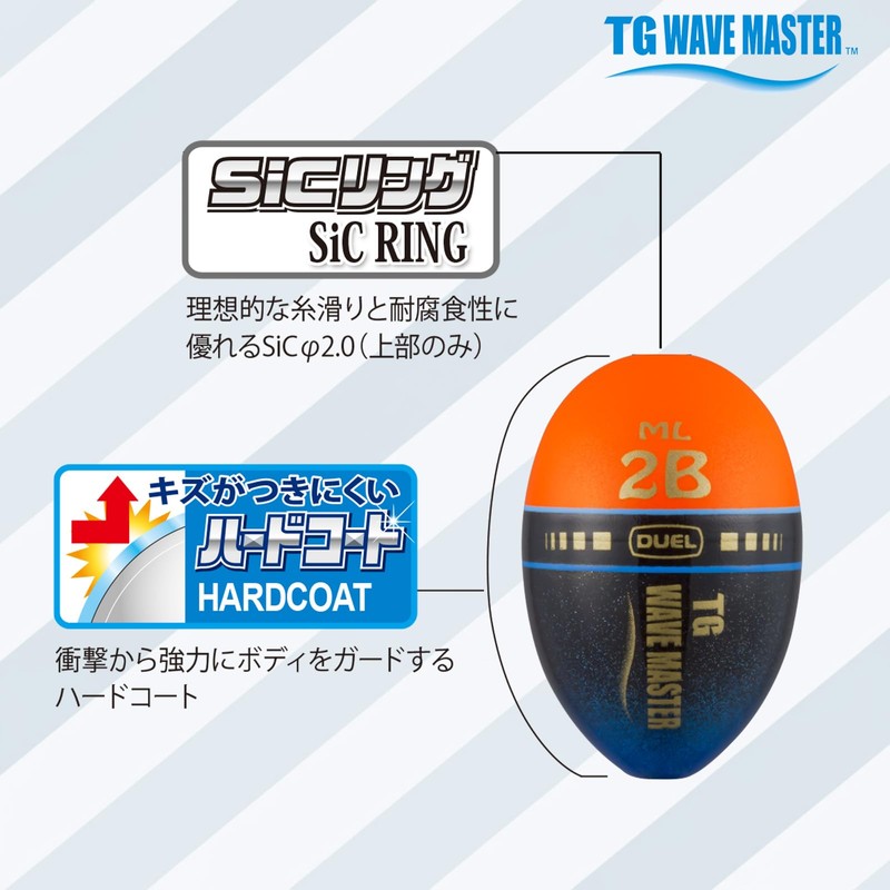 DUEL / TG wave master M B [G1308]