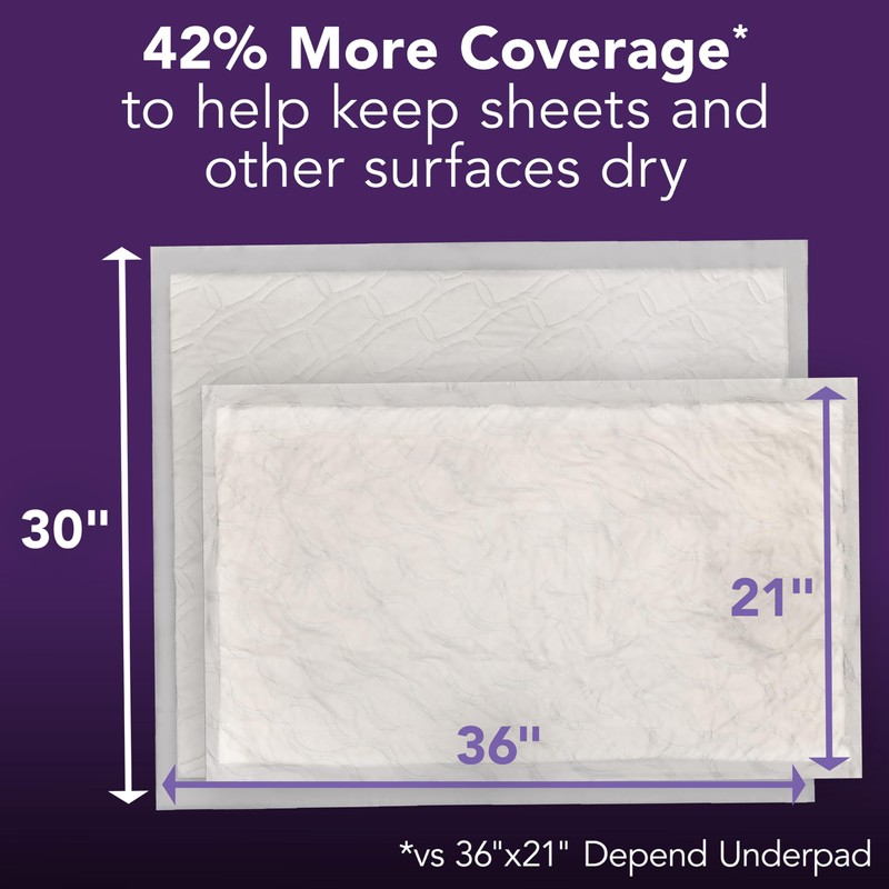 Depend Underpads XL, Disposable Incontinence Bed Pads for Adults, Slip