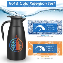 Hossejoy 2L Thermos Flask, Stainless Steel, Double-Walled Vacuum Insulation, Coffee Pot, 12+ Hours of Heat and Cold Retention, for Coffee, Milk, Tea, Drinks (Black)