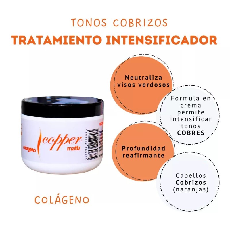 Edengi Kit Shampoo 1lt Copper + Tratamiento Intensificador Copper