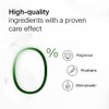 Sebamed Fragrance-Free Hydrating Face Cream Moisturizer pH 5.5 Dermatologist Recommended