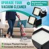 2Pcs F43 HEPA Filter and Foam Filters for Dirt Devil